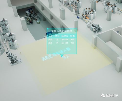 瞰圖數(shù)字孿生 互聯(lián)網(wǎng)與制造業(yè)融合下，智慧工廠硬件研發(fā)新圖景